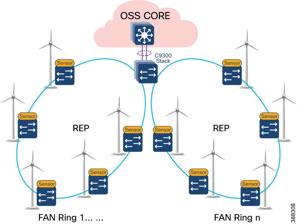 Diagram  Description automatically generated