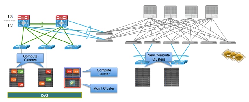 Related image, diagram or screenshot