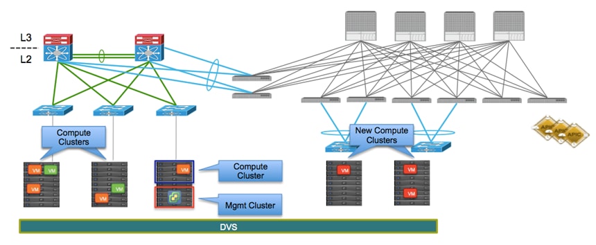 Related image, diagram or screenshot