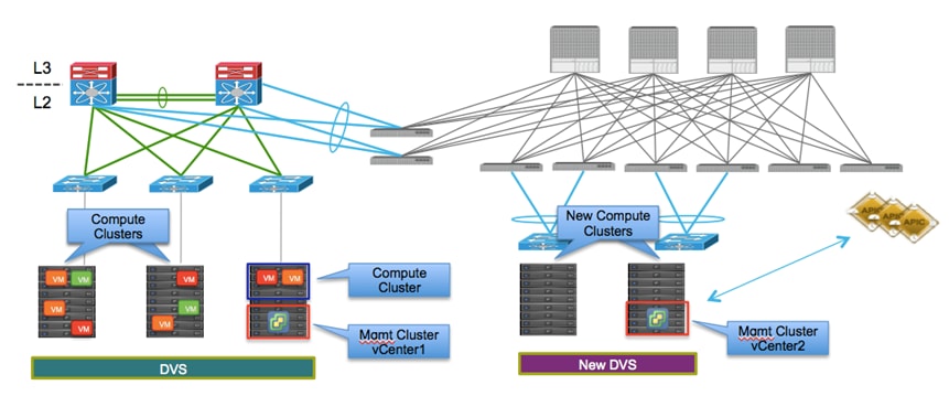 Related image, diagram or screenshot