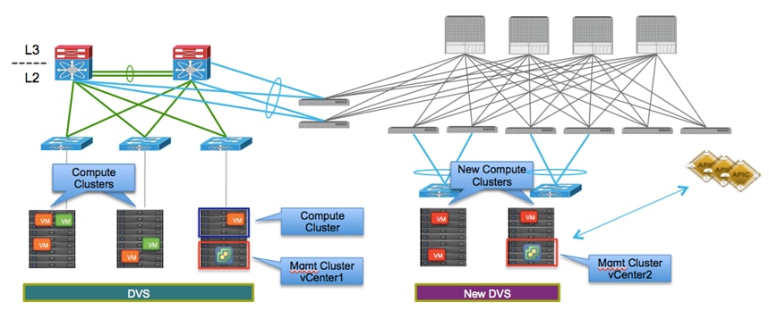 Related image, diagram or screenshot