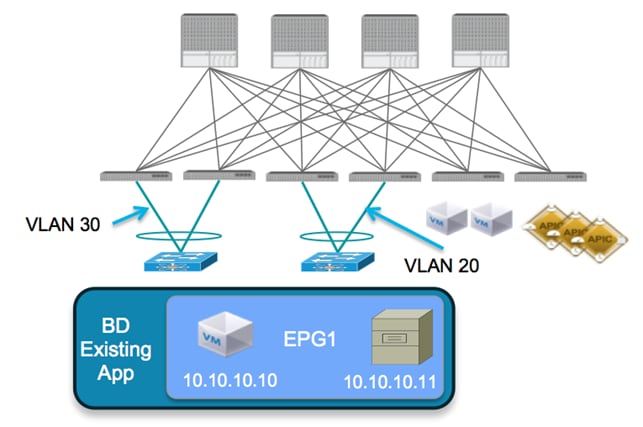 Related image, diagram or screenshot