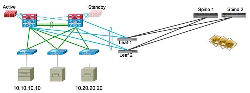 Related image, diagram or screenshot