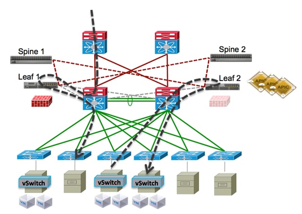 Related image, diagram or screenshot