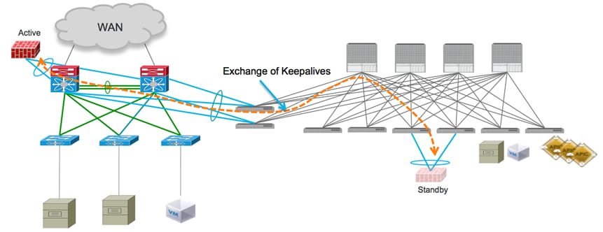 Related image, diagram or screenshot