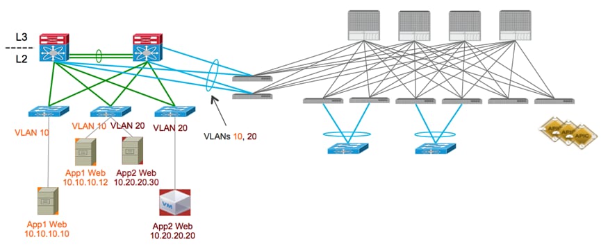 Related image, diagram or screenshot