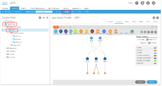 Related image, diagram or screenshot