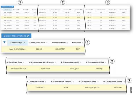 Related image, diagram or screenshot