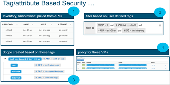 Related image, diagram or screenshot