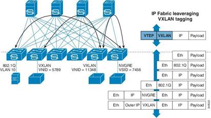 http://www.cisco.com/c/dam/en/us/td/i/300001-400000/340001-350000/348001-349000/348523.eps/_jcr_content/renditions/348523.jpg