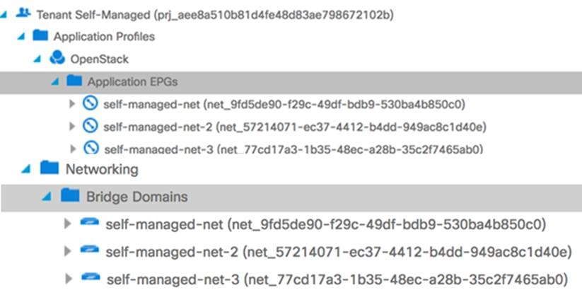 Related image, diagram or screenshot