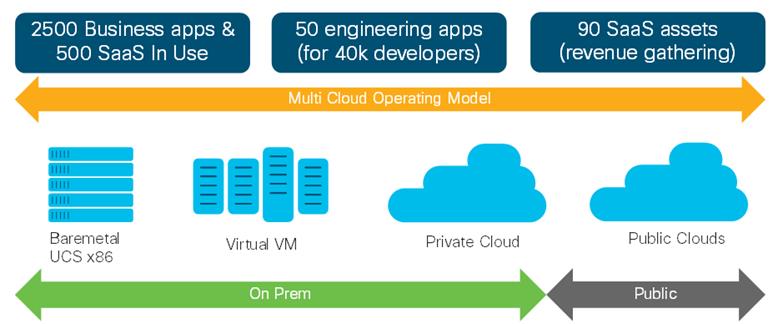 Related image, diagram or screenshot