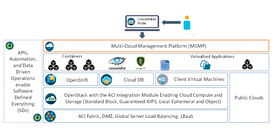 Related image, diagram or screenshot