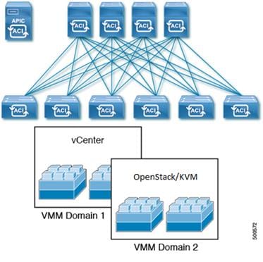 Related image, diagram or screenshot