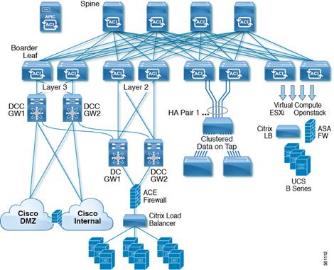 Related image, diagram or screenshot