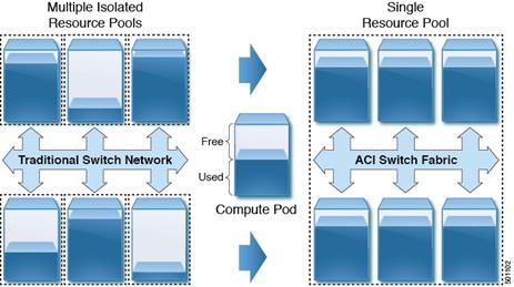 Related image, diagram or screenshot