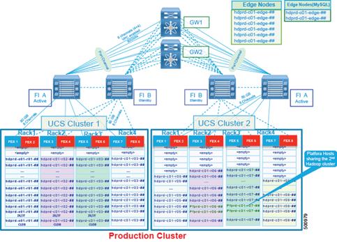 Related image, diagram or screenshot