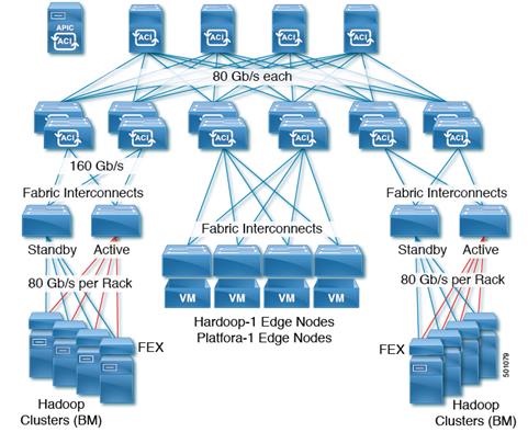 Related image, diagram or screenshot