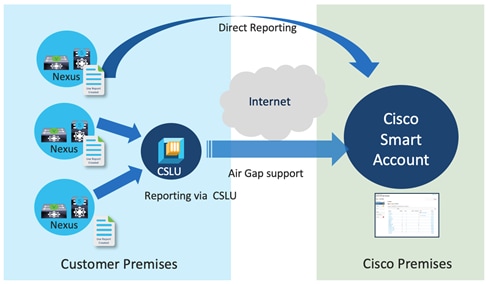 DiagramDescription automatically generated