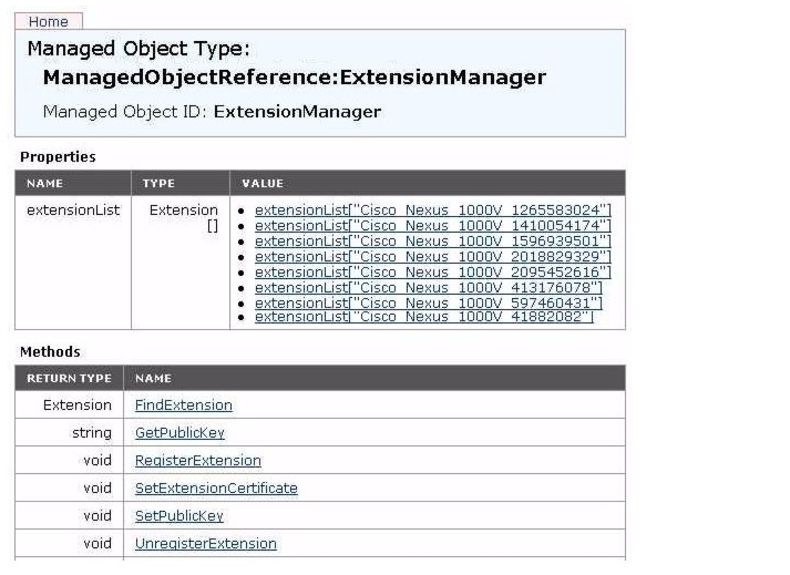 Cisco Nexus 1000V Troubleshooting Guide, Release 4.0(4)SV1(2