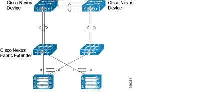n5500_upgrade_downgrade_7316_n1_1-22.jpg