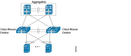 n5500_upgrade_downgrade_7316_n1_1-25.jpg