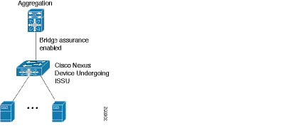 n5600_upgrade_downgrade_7315_n1_1-20.jpg