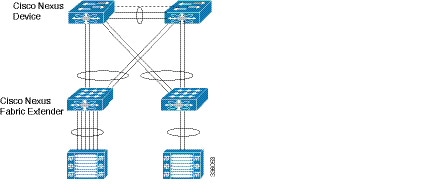n5600_upgrade_downgrade_7315_n1_1-22.jpg