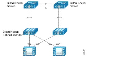 n5600_upgrade_downgrade_7315_n1_1-23.jpg