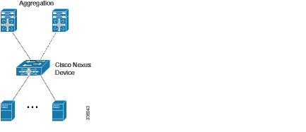 n5600_upgrade_downgrade_7316_n1_1-11.jpg