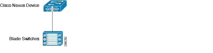 n5600_upgrade_downgrade_7316_n1_1-18.jpg