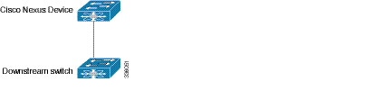 n5600_upgrade_downgrade_7316_n1_1-19.jpg