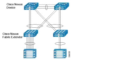 n5600_upgrade_downgrade_7316_n1_1-21.jpg
