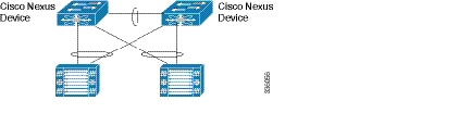 n5600_upgrade_downgrade_7316_n1_1-27.jpg