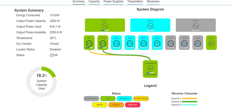 A computer screen shot of a diagramDescription automatically generated