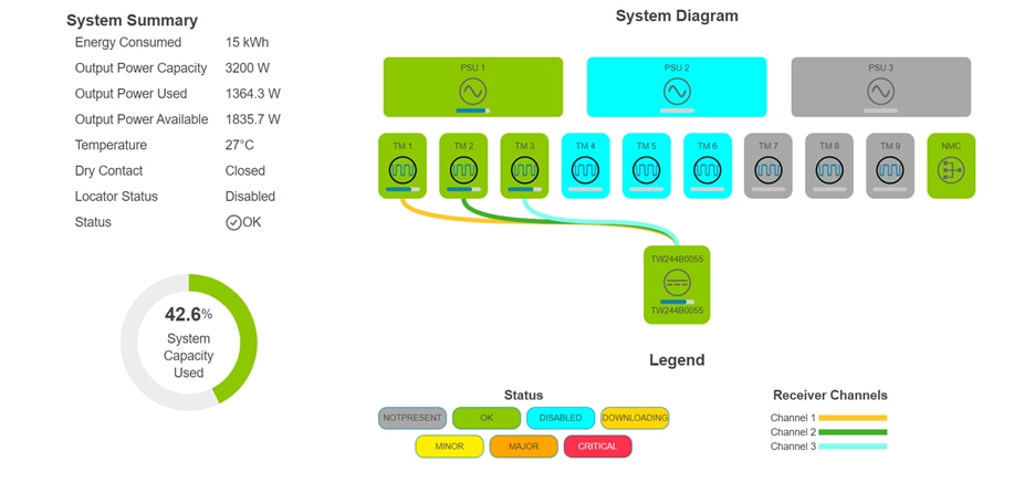 A screenshot of a computerDescription automatically generated