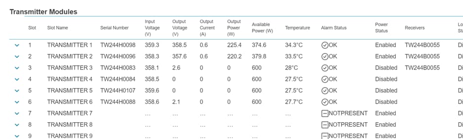 A group of black textDescription automatically generated