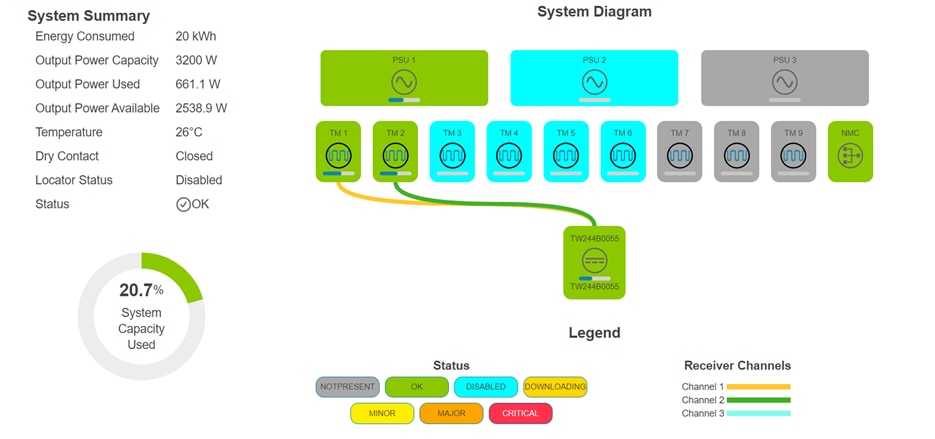 A screenshot of a computerDescription automatically generated