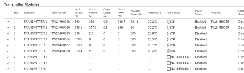 A group of black textDescription automatically generated