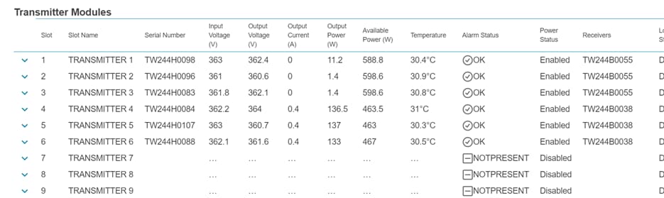 A number of numbers on a white backgroundDescription automatically generated