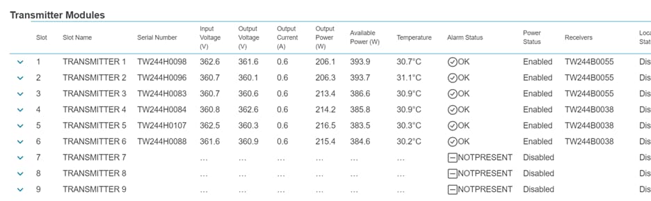 A close-up of a numberDescription automatically generated