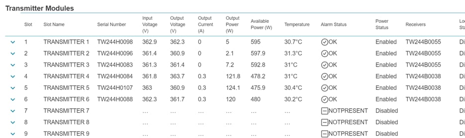 A close-up of a numberDescription automatically generated