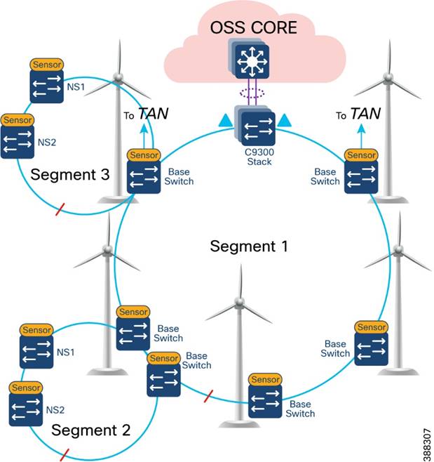 DiagramDescription automatically generated