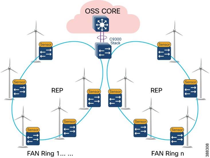 DiagramDescription automatically generated