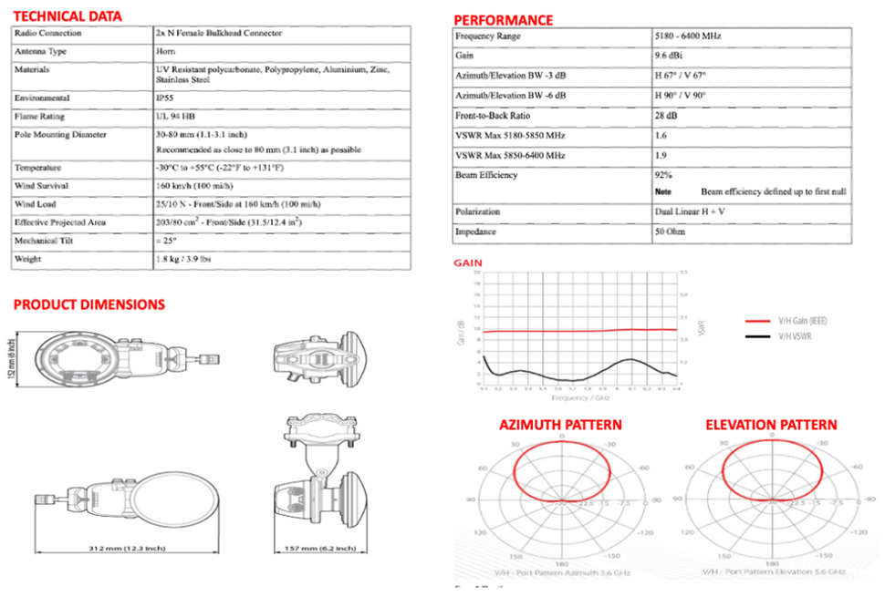A diagram of a machineDescription automatically generated with medium confidence