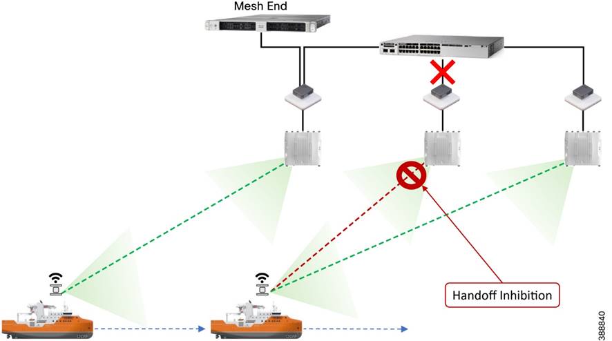 A diagram of a ship and a boatDescription automatically generated with medium confidence