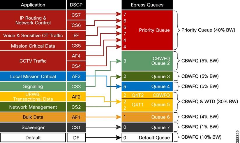 A diagram of a computer programDescription automatically generated with medium confidence