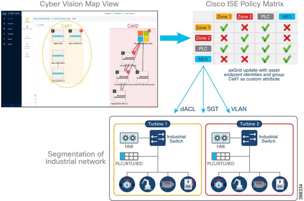 DiagramDescription automatically generated