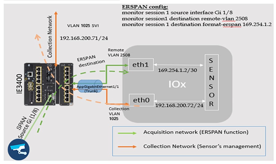 Graphical user interfaceDescription automatically generated with medium confidence