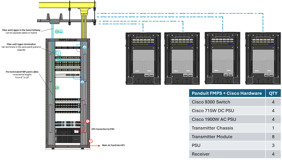 A computer screen shot of a computerDescription automatically generated